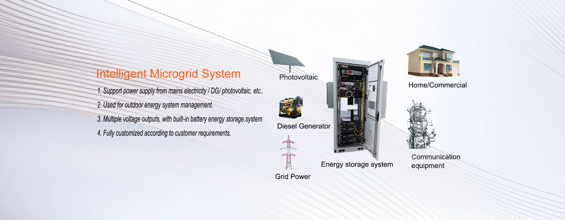 qualità Apparecchiature per la produzione di energia elettrica fabbrica