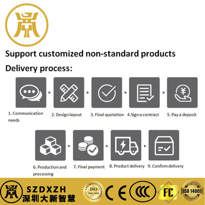 kaufen Einheit für die Stromversorgung von Kommunikationsnetzen mit CE- und UL-Zertifizierung, hergestellt in Shenzhen Online-Herstellung