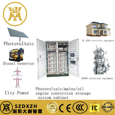 ซื้อ ตู้กันอากาศกลางแจ้ง สําหรับอิเล็กทรอนิกส์ IP55 ตู้สื่อสารโลหะที่ยืนอิสระ การผลิตออนไลน์