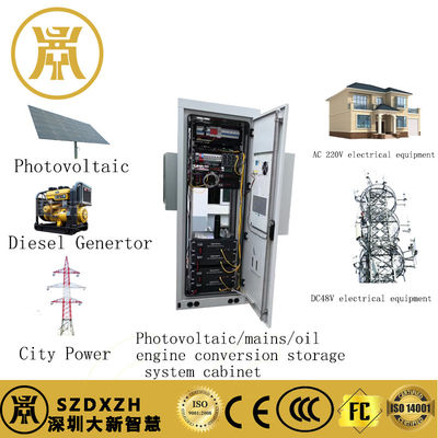 Mua Cung cấp điện tích hợp với các giải pháp điện viễn thông tùy chỉnh được sử dụng trong trạm gốc IP55 sản xuất trực tuyến